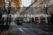 爆点汇总91网从零到爆红的历程限时公开