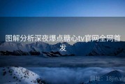 图解分析深夜爆点糖心tv官网全网首发